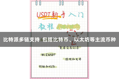 比特派多链支持  包括比特币、以太坊等主流币种